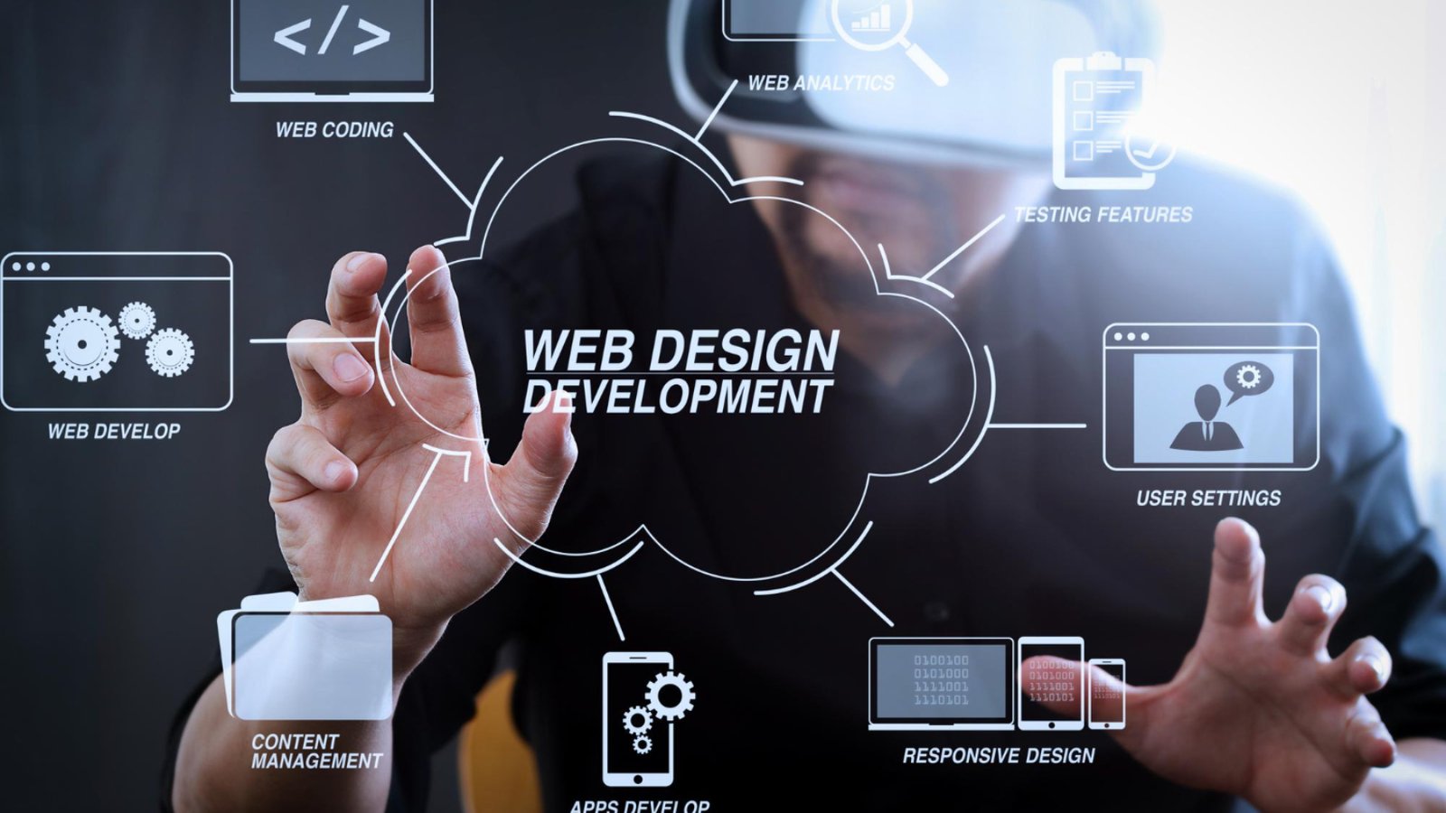 website design