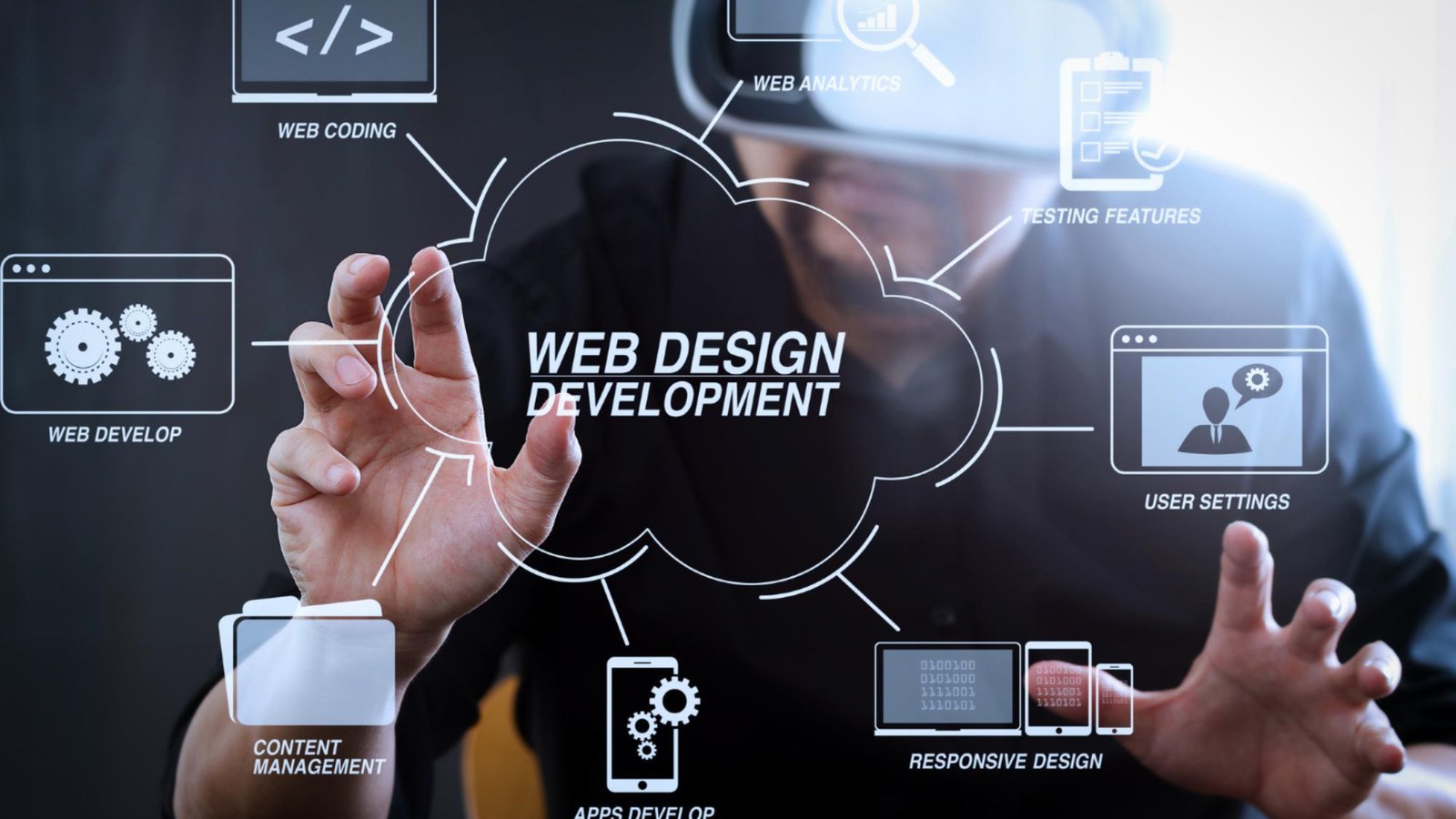 website design